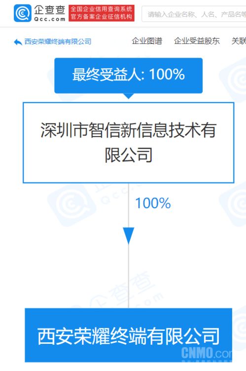 荣耀西安新布局 注册资本3千万终端公司成立，深化通信设备销售市场